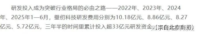 超2300倍认购！壁仞科技IPO引爆港股，创一年来散户申购纪录