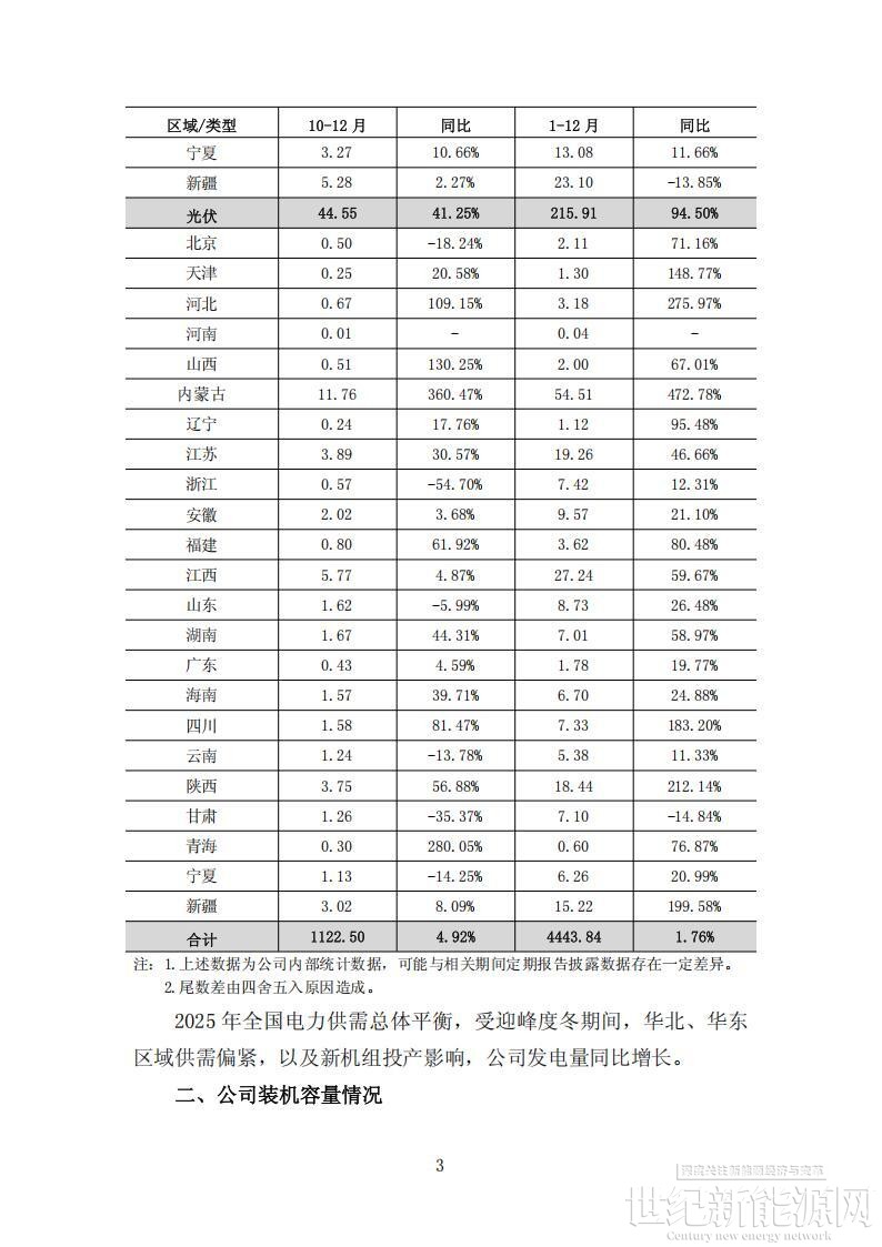 2025年江苏省光伏设备产业发展情况分析 上市公司数量较多【组图】