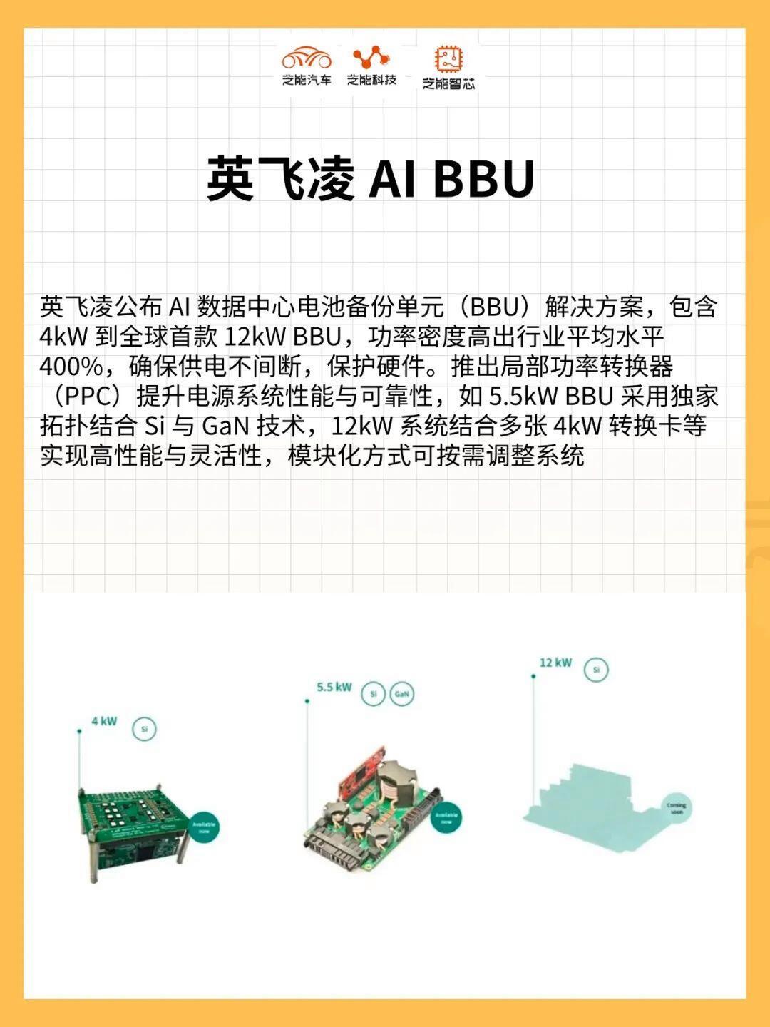 半导体行业分析手册之二：混合键合设备：AI算力时代的芯片互连革命与BESI的领航之路