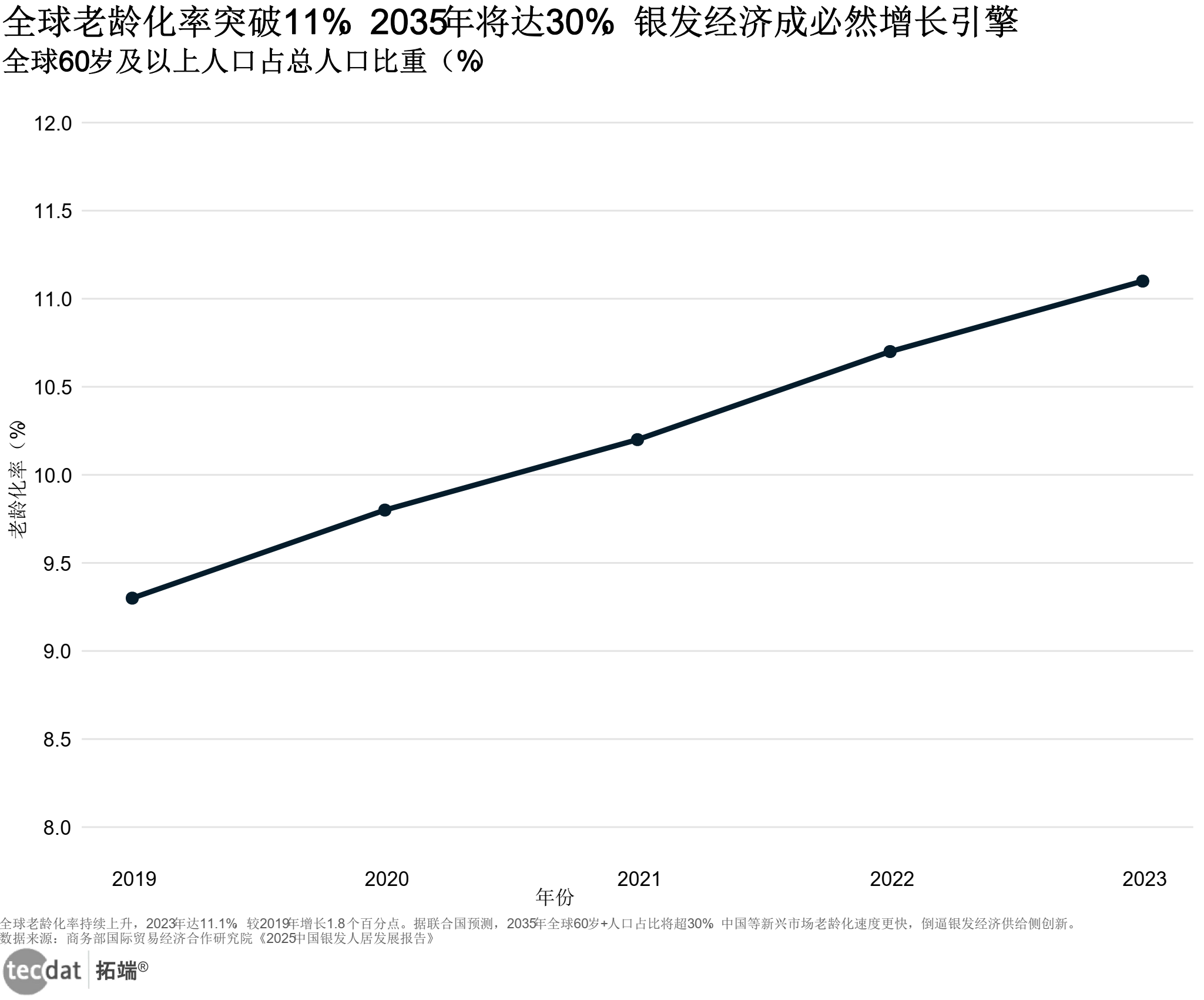 2025年中国锑行业进出口分析 行业转为贸易逆差【组图】