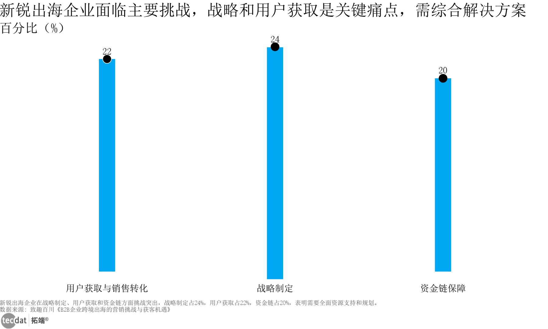 2025年中国锑行业进出口分析 行业转为贸易逆差【组图】