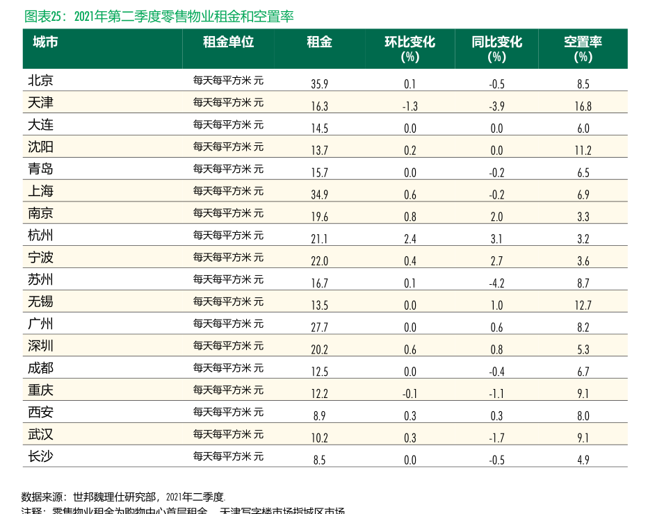 煤炭行业定期报告：库存季节性偏低，煤价震荡上行