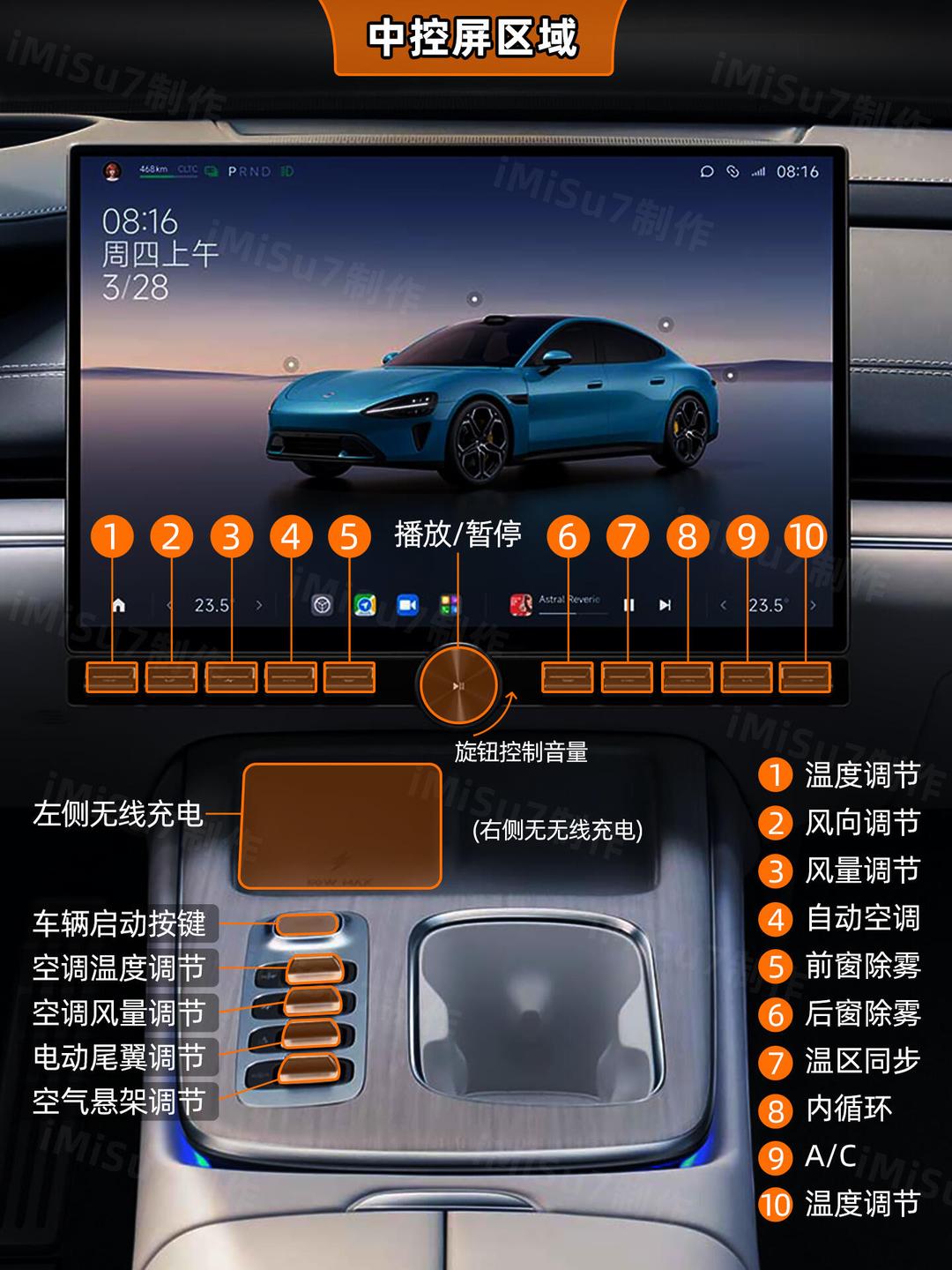 小米汽车对开门专利获授权，可实现无序开门