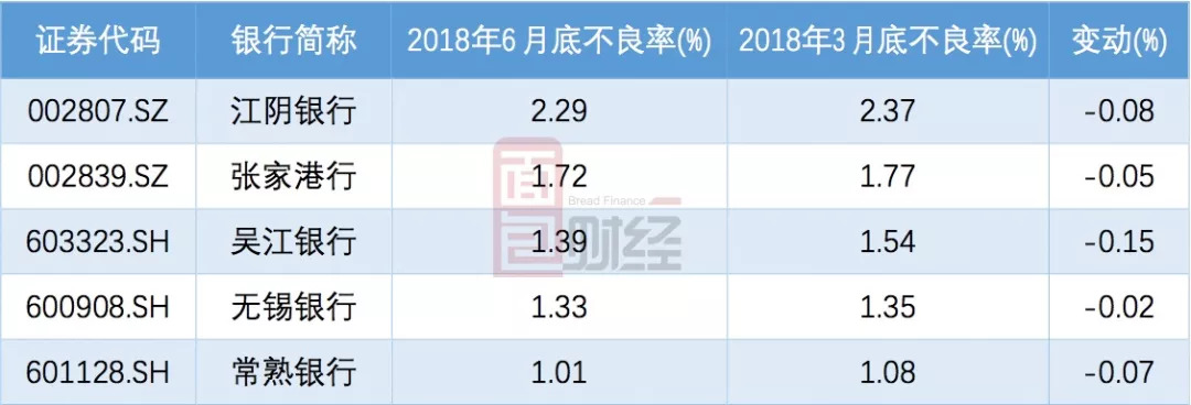 振宏股份IPO：业绩增长难掩现金流“失血”之困，与江阴银行“关系亲密”遭追问