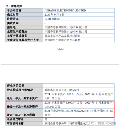 邦泽创科IPO临考：超九成收入倚重海外，研发低于行业均值