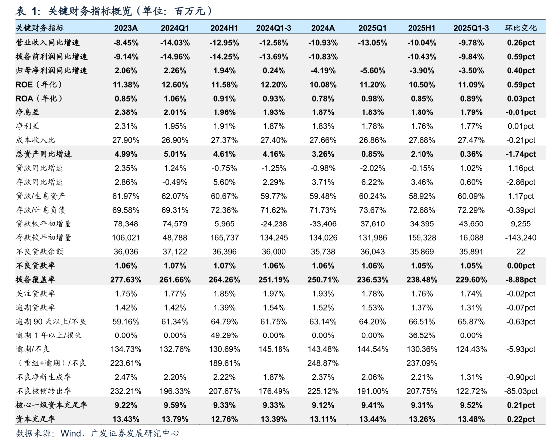 天德钰：长城基金、善思投资等多家机构于2月5日调研我司