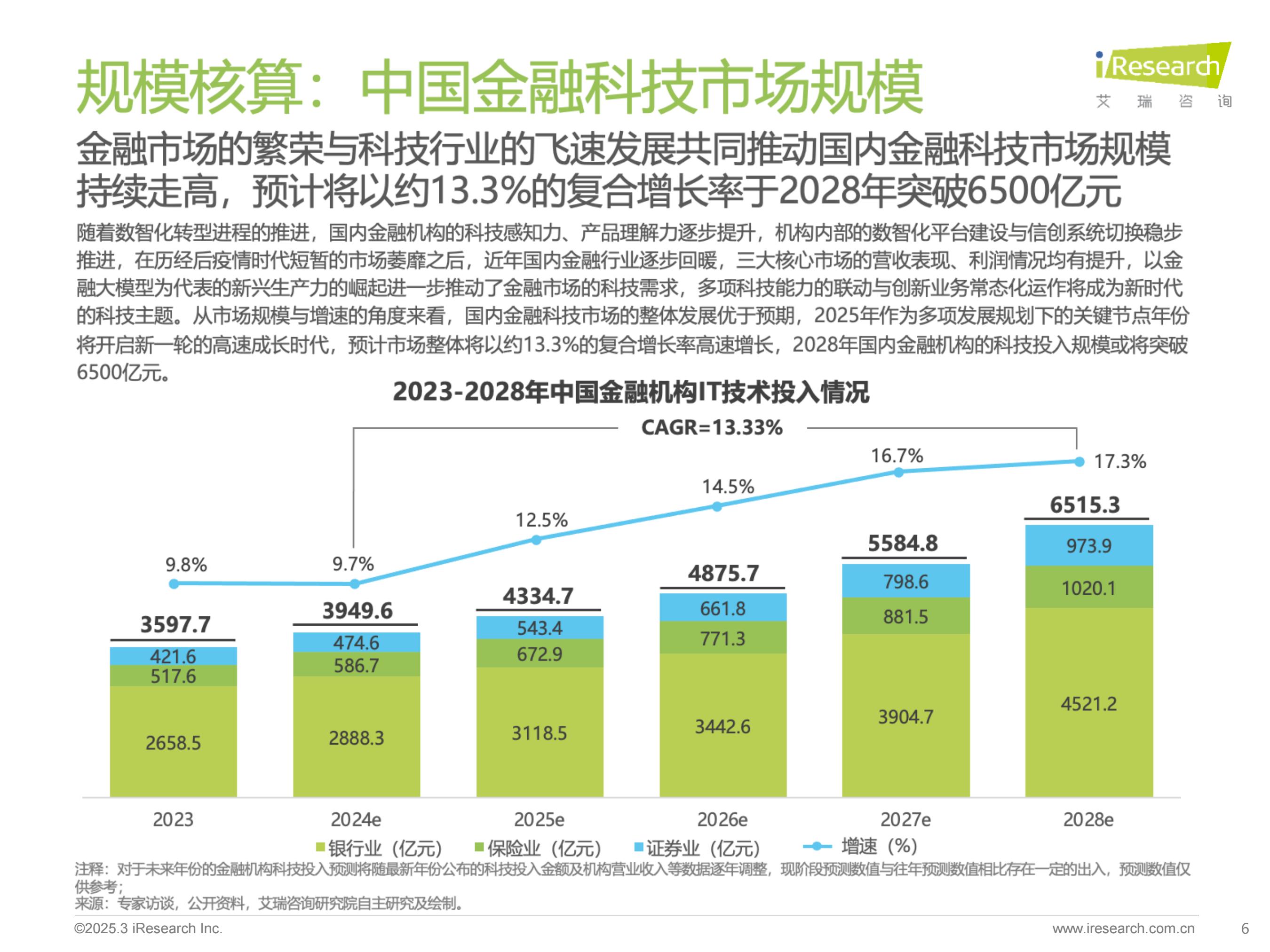 【投资视角】启示2025：中国计算机网络设备制造行业投融资及兼并重组分析（附投融资汇总、产业基金和兼并重组等）