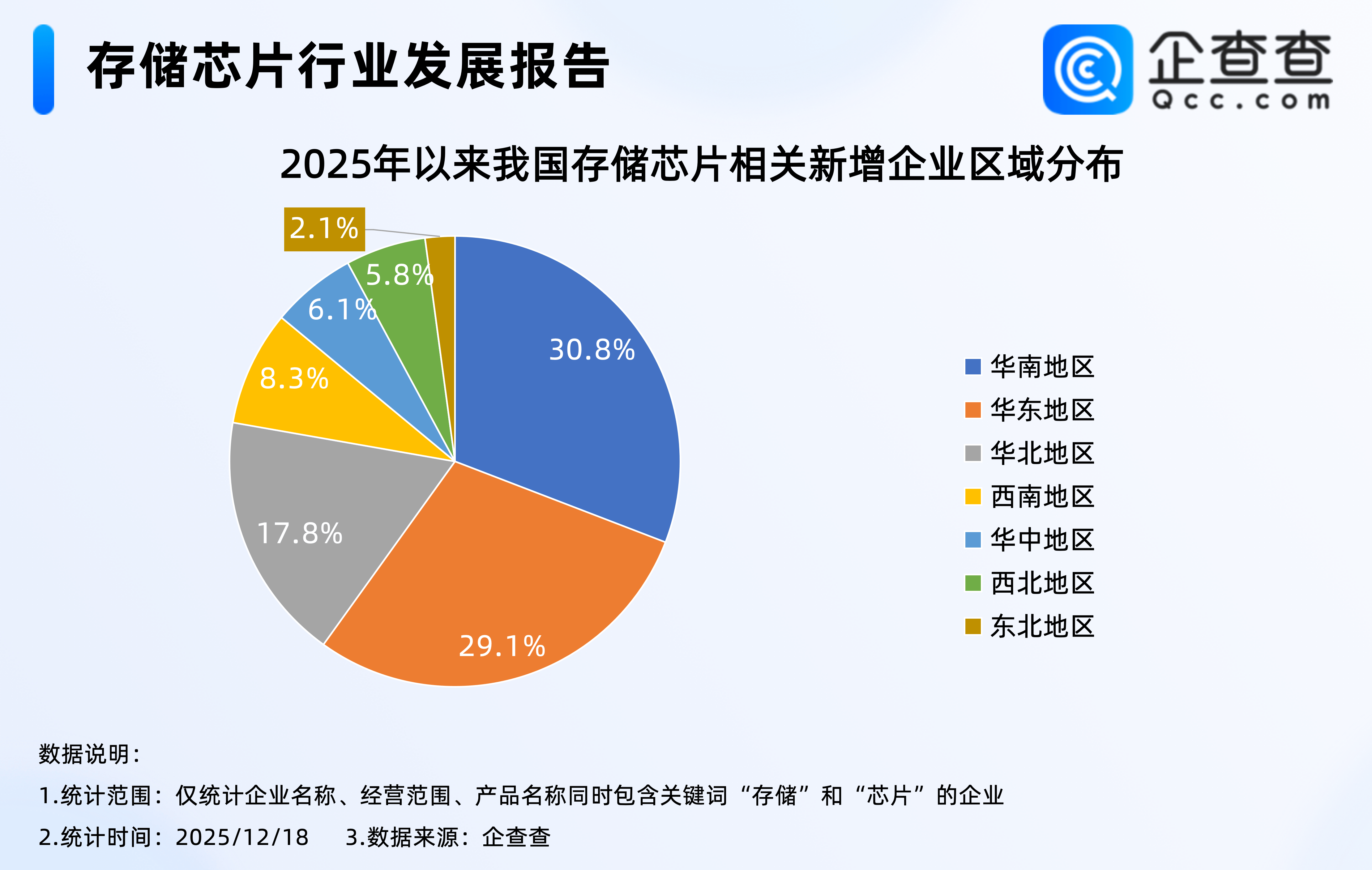 2025年中国宠物芯片行业龙头分析-莱普生:产品聚焦身份识别与体温监测两大需求【组图】