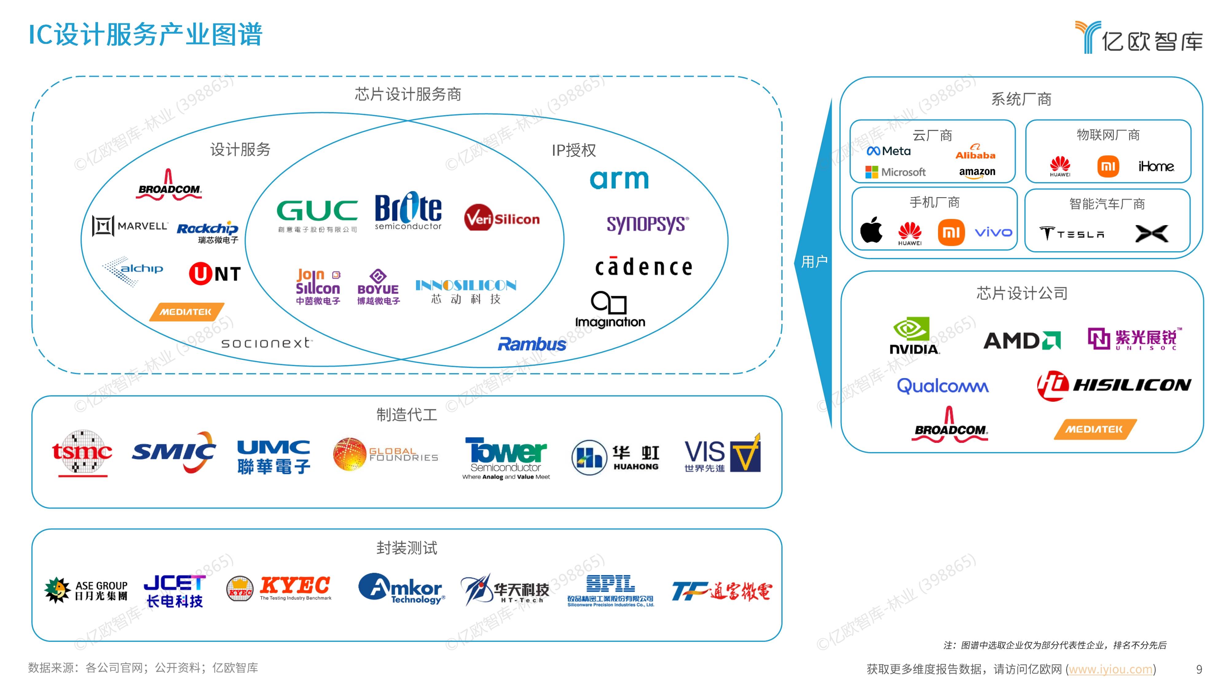 2025年中国宠物芯片行业龙头分析-莱普生:产品聚焦身份识别与体温监测两大需求【组图】