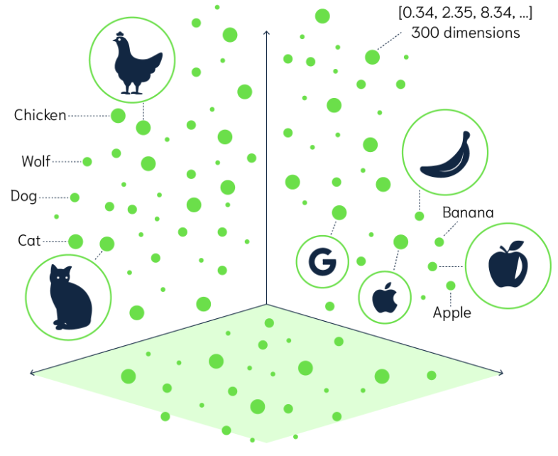 阿里巴巴公布生成式语言模型相关专利
