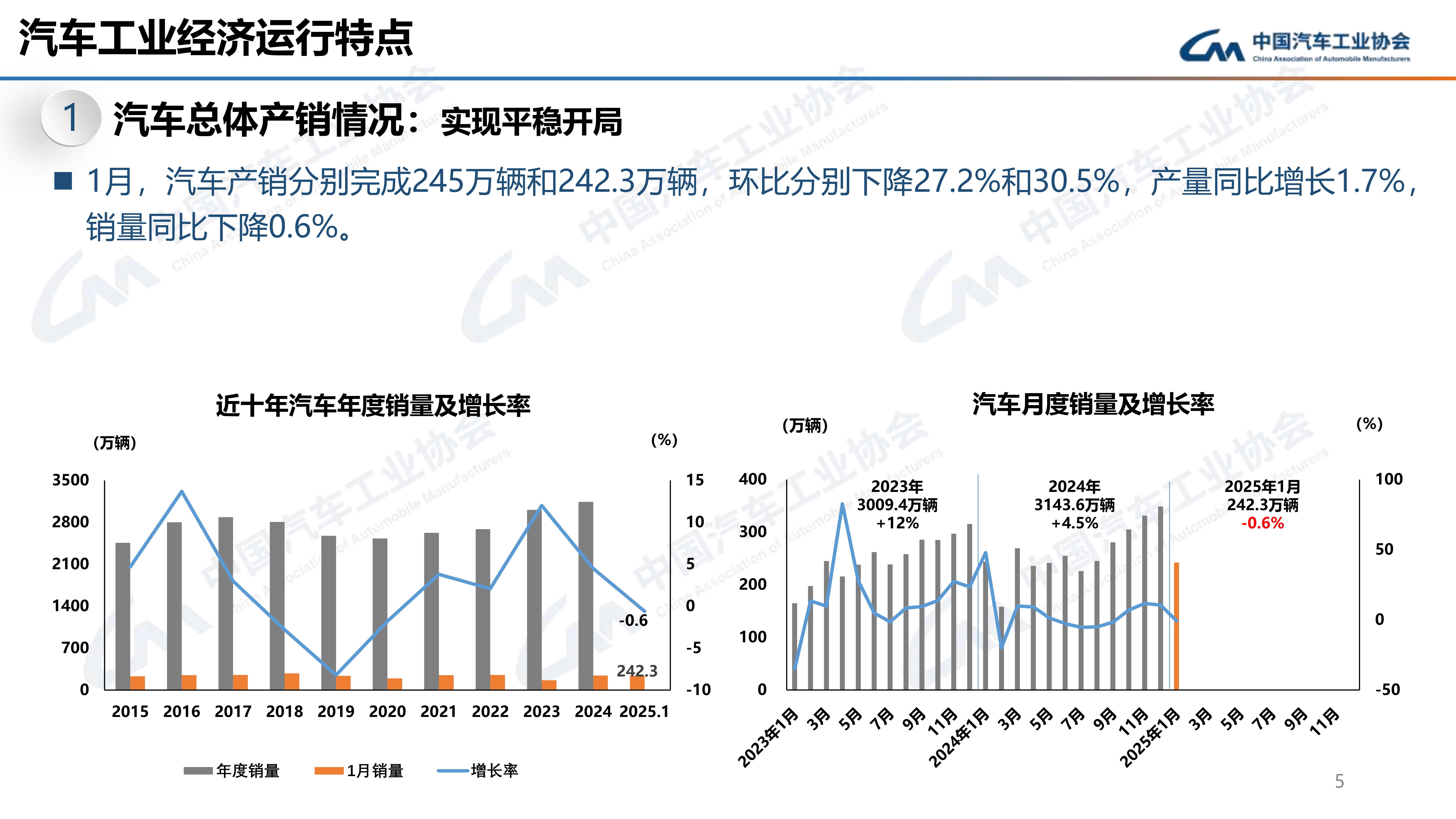 2025年中国涂料行业细分汽车涂料市场发展分析 到2030年市场规模有望达791亿元【组图】