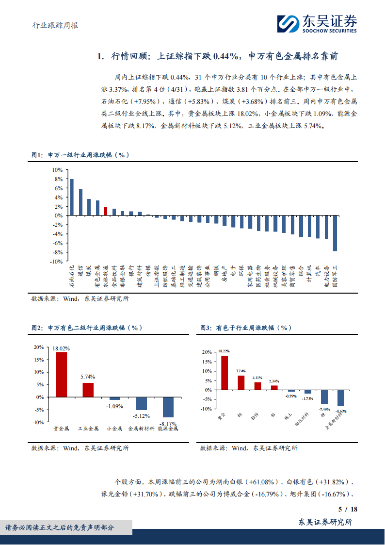 非银金融行业跟踪周报:券商密集融资发展境外业务;八部门升级虚拟货币等监管框架