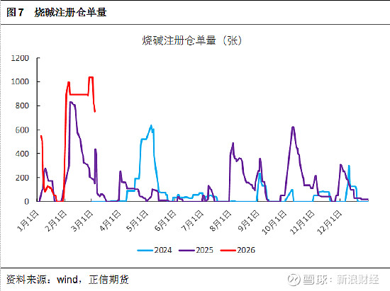 原油周报：美国原油产量下降，后续关注美伊谈判进展