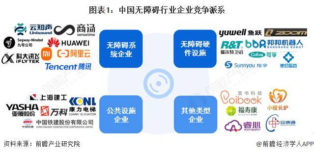 【行业深度】洞察2025:中国干电池行业竞争格局及市场份额(附市场集中度、市场份额等)