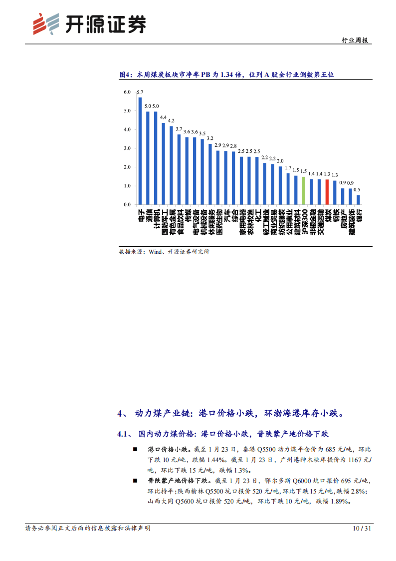 煤炭开采行业周报：看涨节后煤价，依旧看好后市行情