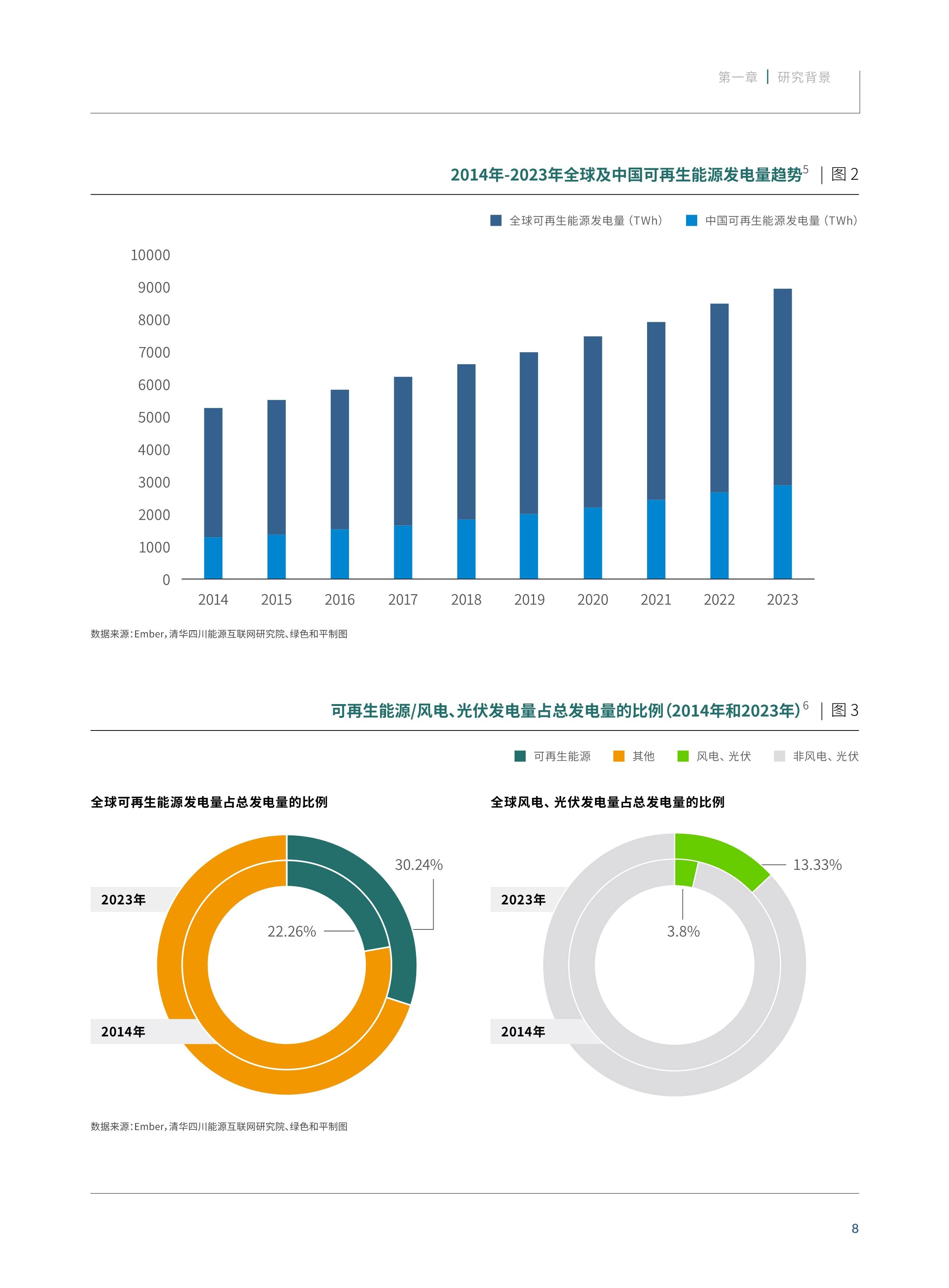 2025年光伏设备行业发展现状分析 行业规模突破1300亿元【组图】
