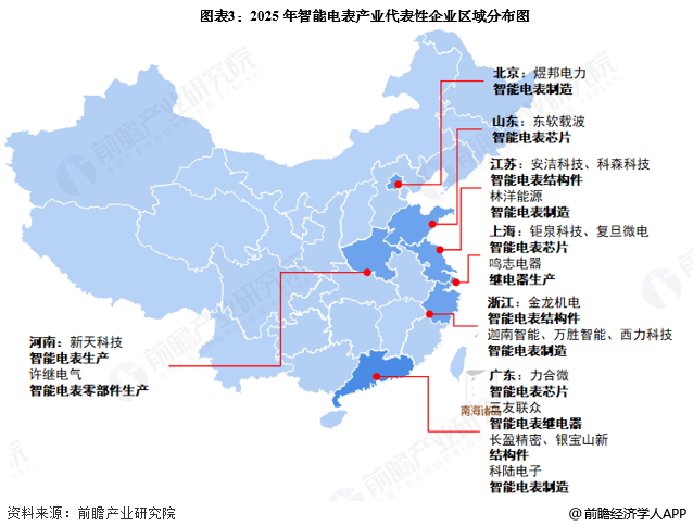 【行业深度】洞察2025：中国计算机仿真行业竞争格局及市场份额（附市场集中度、企业竞争力评价等）