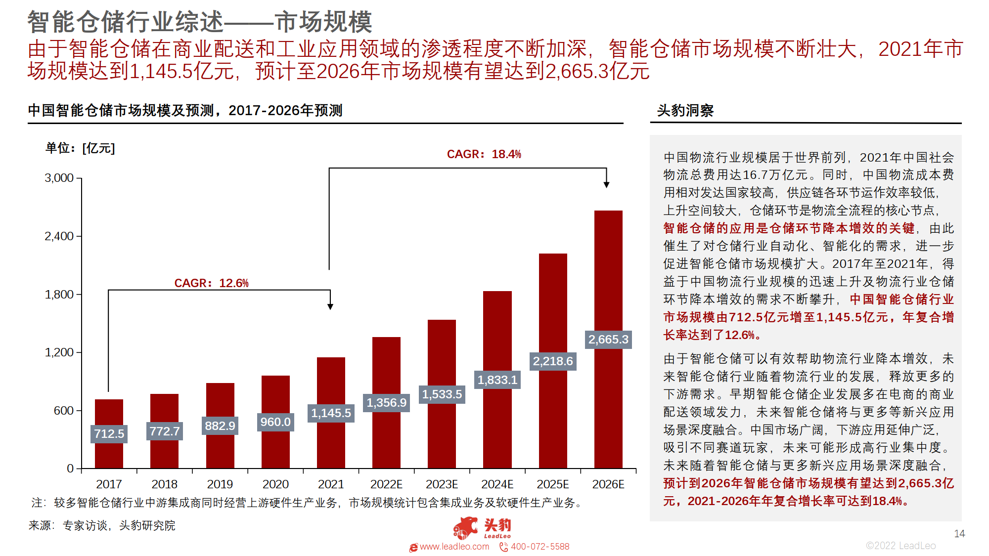 【行业深度】洞察2025：中国计算机仿真行业竞争格局及市场份额（附市场集中度、企业竞争力评价等）