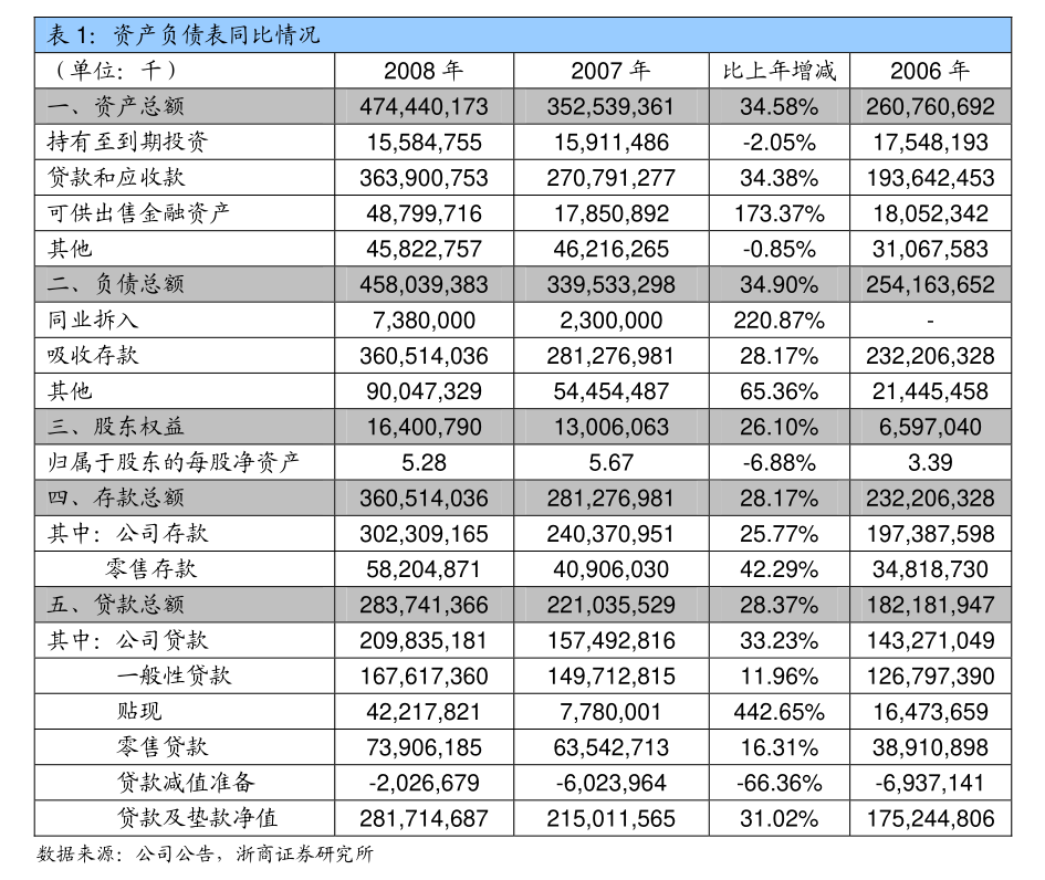 奥特维最新公告：控股子公司签订2.28亿元销售合同
