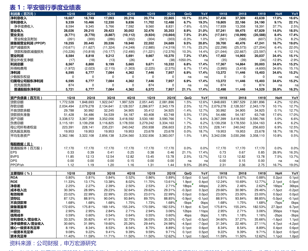 奥特维最新公告：控股子公司签订2.28亿元销售合同