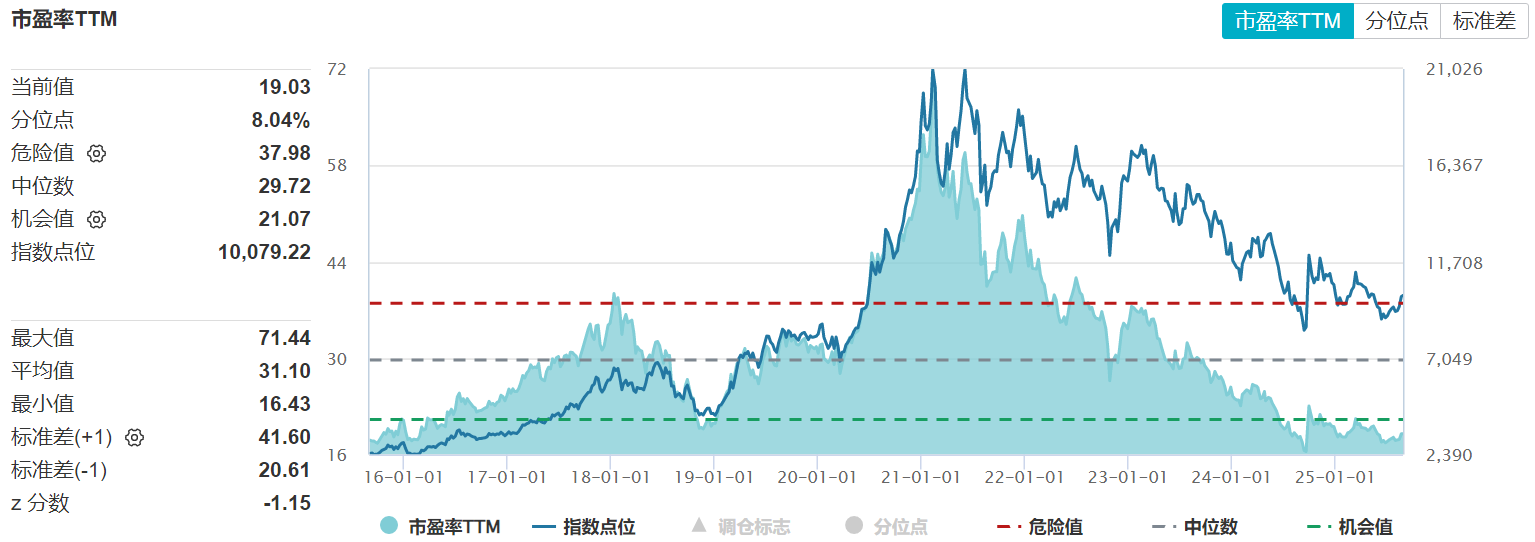 白酒板块最新反馈出炉了！