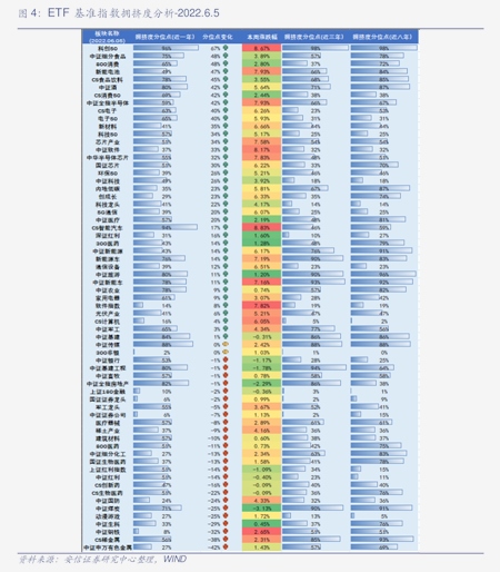 华锐精密：国联基金管理有限公司、中泰证券股份有限公司等多家机构于3月3日调研我司