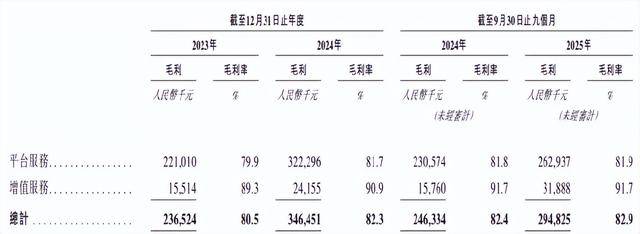 业务规模高位求进、盈利能力稳步增长⋯⋯成都银行徐登义解读上半年经营策略：通过以量补价、拓展非息收入等系列措施稳收增收
