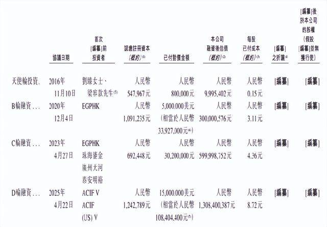 业务规模高位求进、盈利能力稳步增长⋯⋯成都银行徐登义解读上半年经营策略：通过以量补价、拓展非息收入等系列措施稳收增收