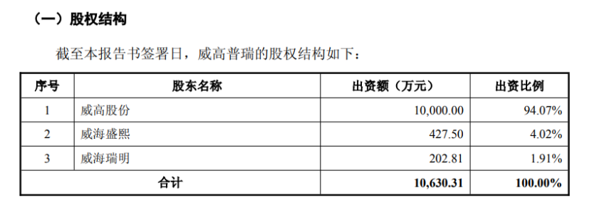 永泰运：标的亏损业绩承诺未达标 实控人亲属及子公司员工“现身”客户或关系匪浅