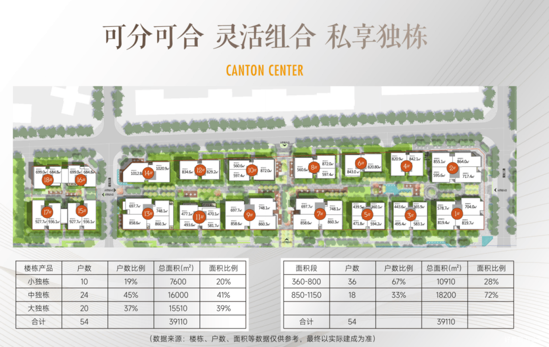 5个大盘售楼处挤一起，华润、中海短兵相接，北京海淀某热门区域面对面“抢客”