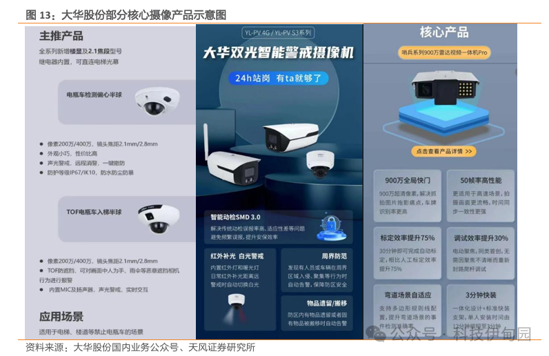 电子行业周报：AI ASIC订单加速兑现，定制算力进入黄金周期