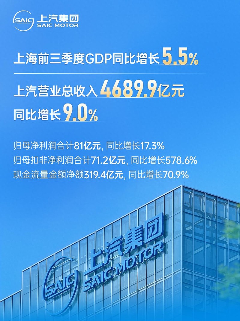 汽车零部件&机器人主线周报：宇树IPO获受理，2025年收入&利润同比实现倍数增长