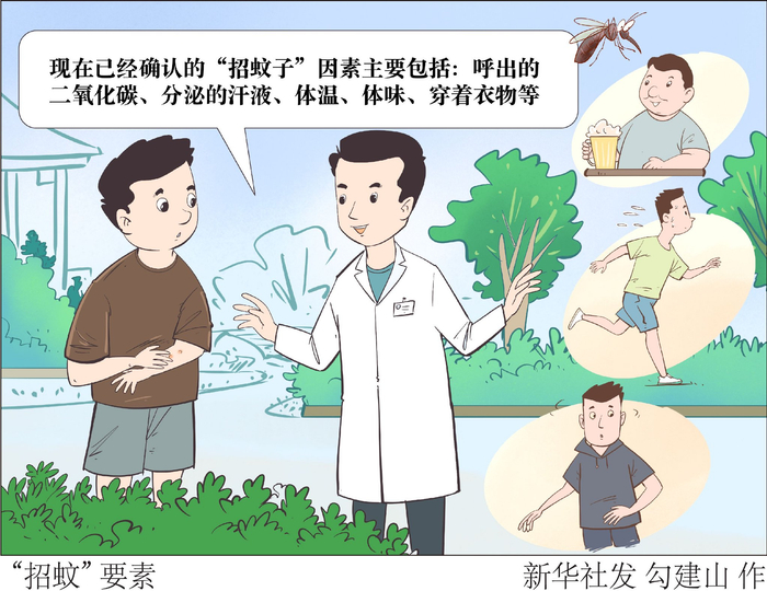 唠“科”话丨为啥蚊子总叮你？“招蚊”跟血型相关？