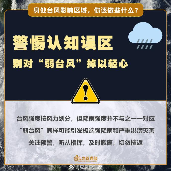 台风来了，应该如何应对？