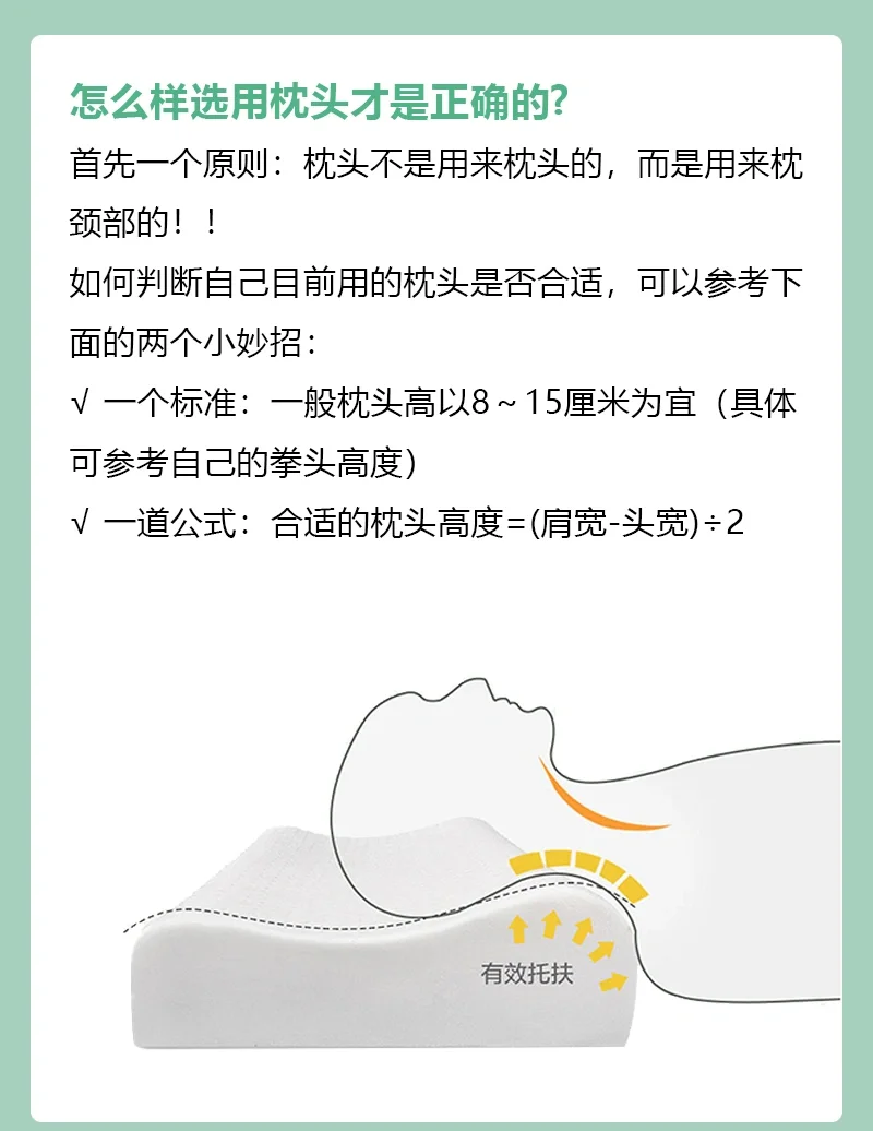 图说百科丨正确使用枕头,看看怎么躺更科学